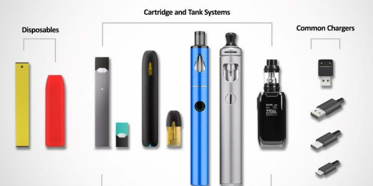 electronic cigarette or vaping associated f088i3jxekc659
