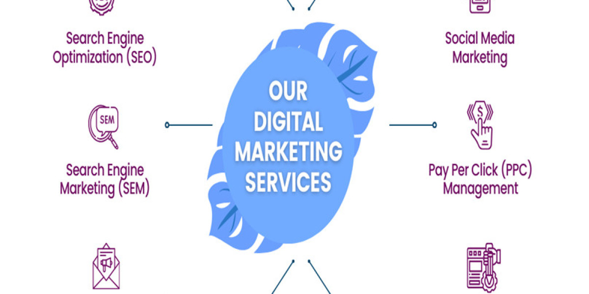 Finding the Best SEO Company in Noida: Your Partner for Digital Growth