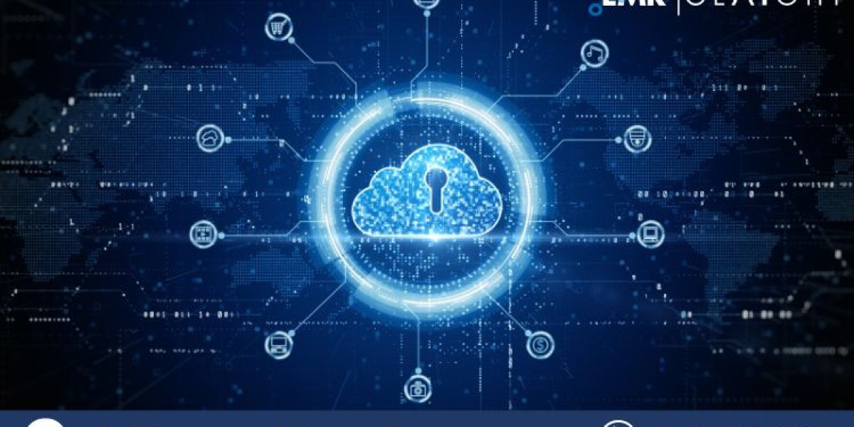 Security Analytics Market: Trends, Growth, and Forecast (2025-2034)