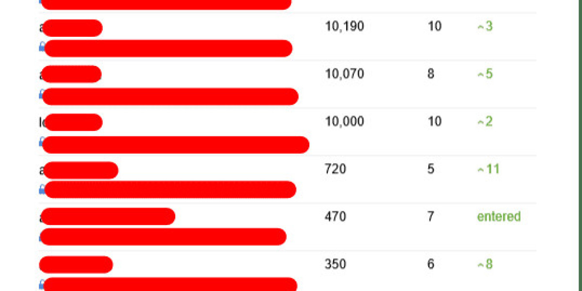 15 Funny People Working Secretly In Expert Seo Consultant