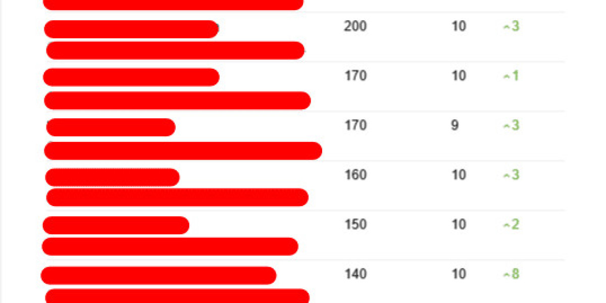 Five Reasons To Join An Online Article Rewriter Tool Business And 5 Reasons You Shouldn't