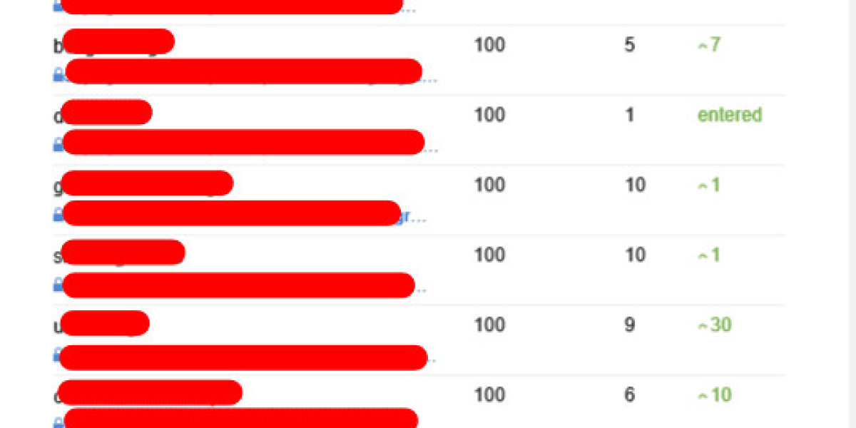 5 Killer Quora Answers To Business Seo Consultant