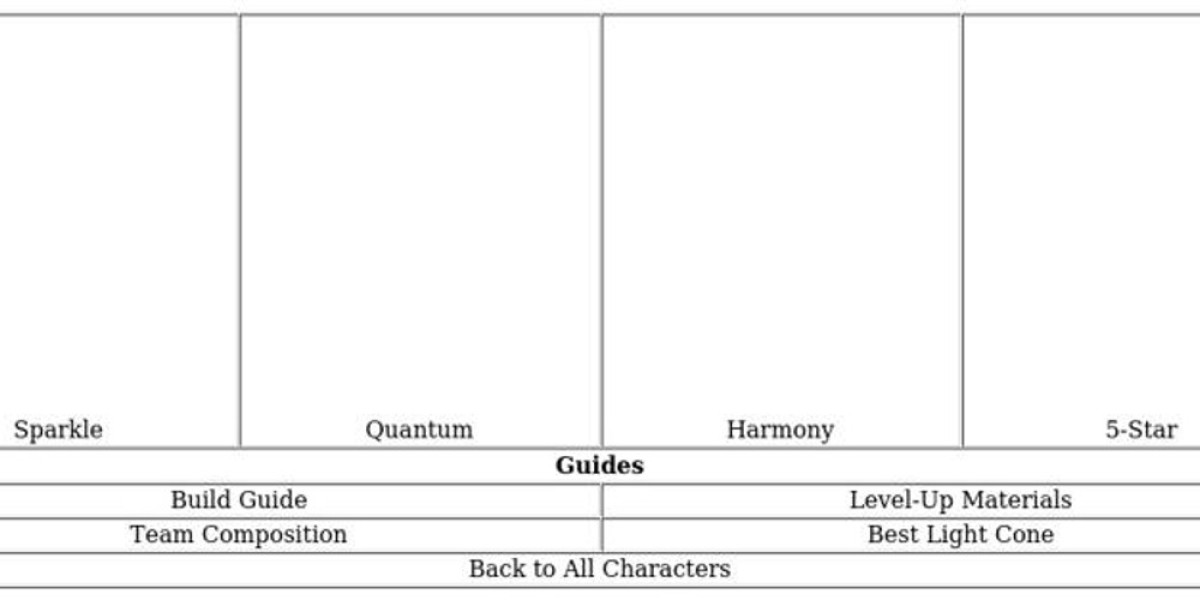 Sparkle Support Guide – Honkai: Star Rail Tips & Builds