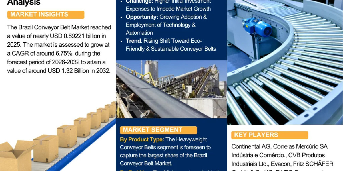 Brazil Conveyor Belt Market Report 2032 Edition: Industry Market Size, Share, Growth and Competitor Analysis- The Report