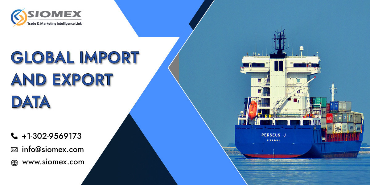 Future of import export Business in the global market