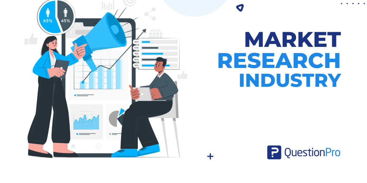Global Industrial Fall Protection Equipment Market Size, Share, Industry Insights, Trends, Outlook, Opportunity Analysis