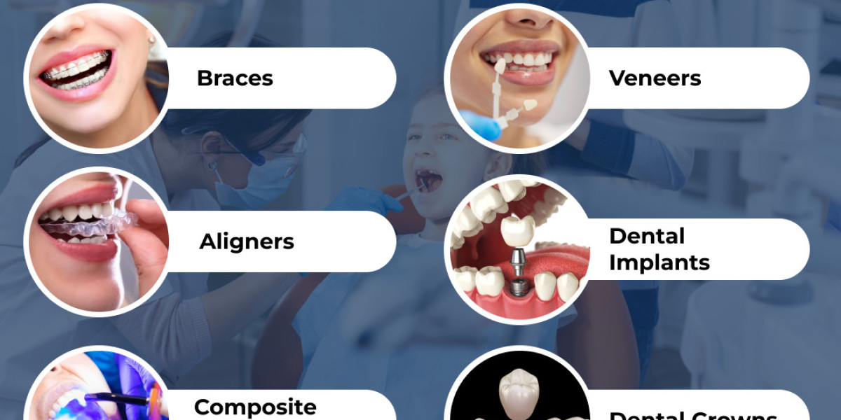 Best Dentist in Hoodi Bangalore: Essential Guide to Expert Dental Care