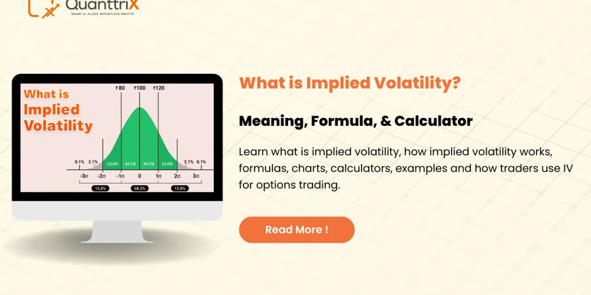 What Is Implied Volatility? Simple Guide for Beginners