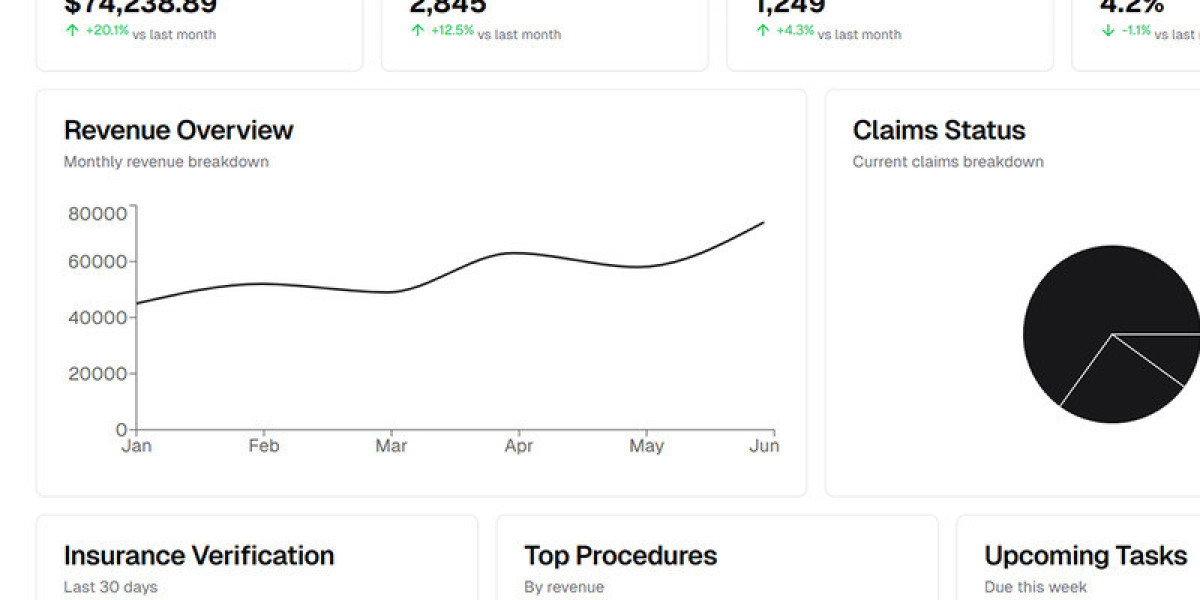 Mental Health Billing Services: Streamlining Revenue for Mental Health Providers