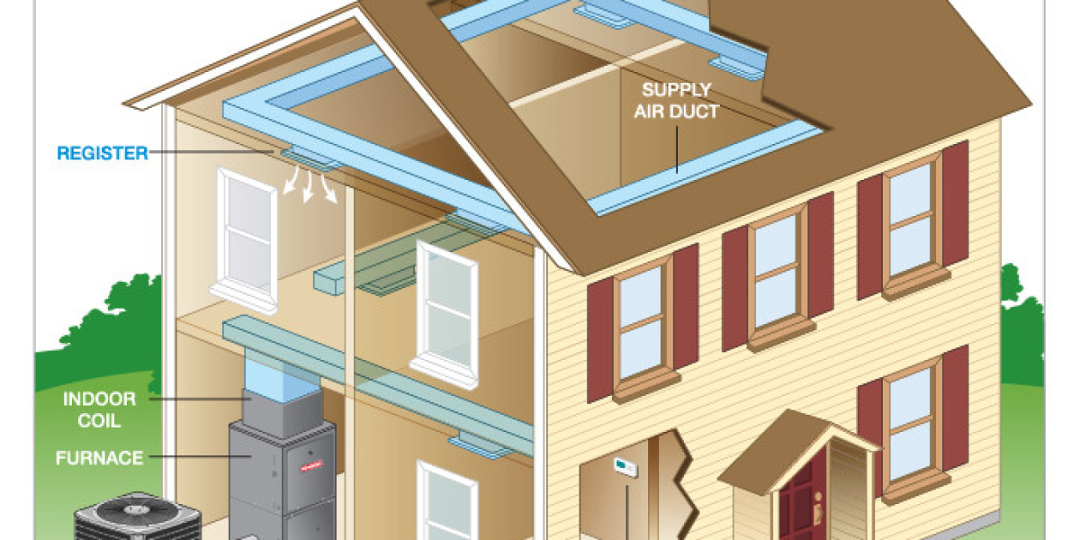 كيف يغيّر المنزل الذكي أسلوب معيشتك؟