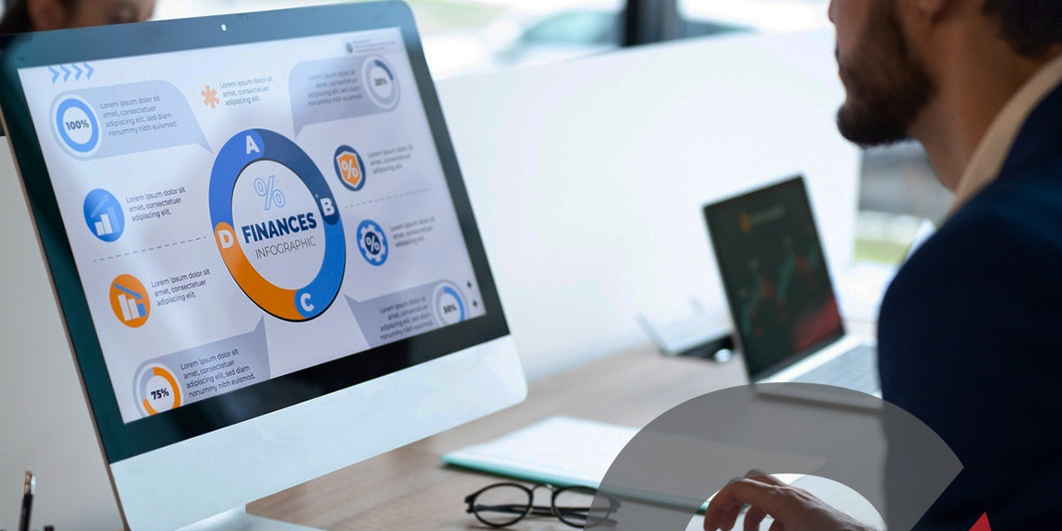 A Complete Guide on Programmatic ABM in B2B Marketing