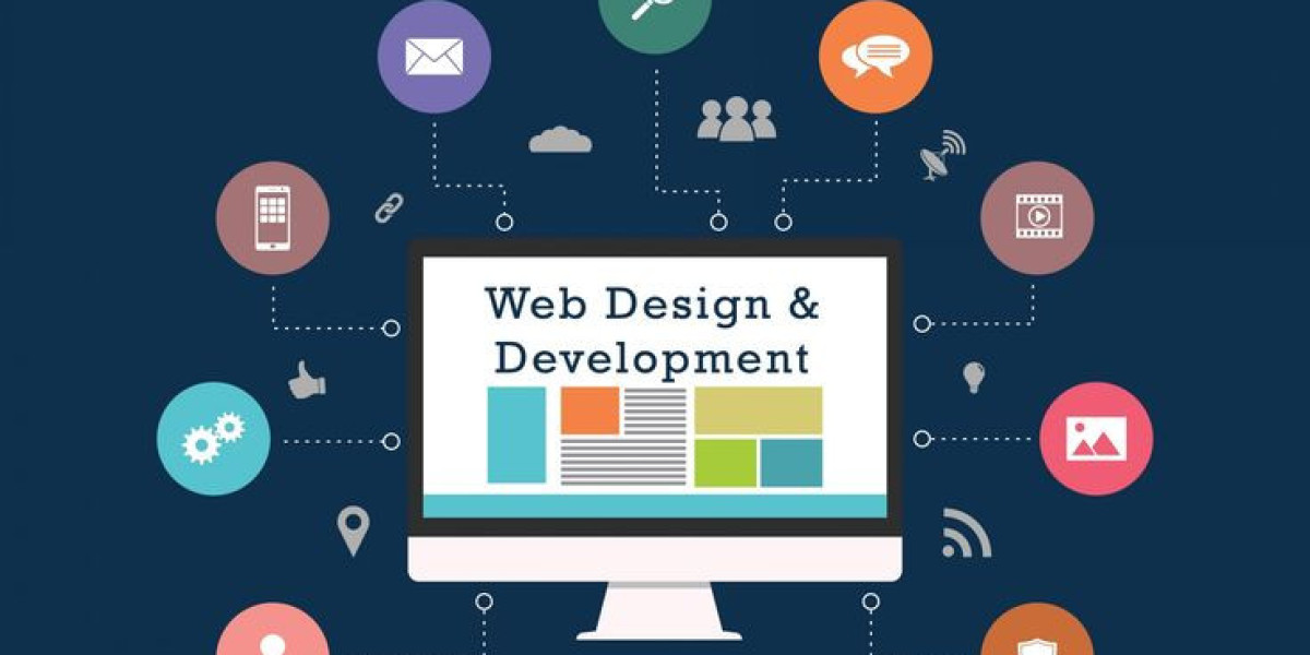Top 10 Web Design and Development Companies in Dubai, UAE