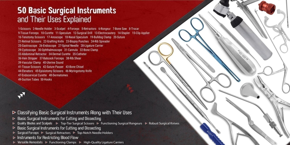 Precision in Every Cut: The Evolution of Modern Surgical Tools